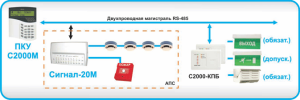 свето-звуковая система оповещения и управления эвакуацией