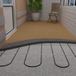 теплые полы в коттедже